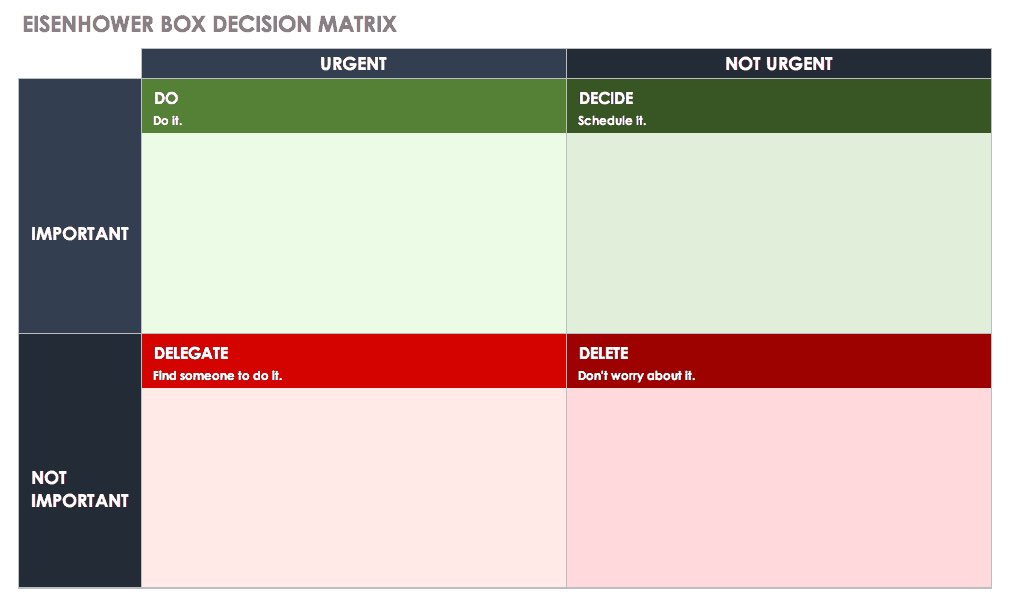 FREE templates of Decision Matrix on Excel