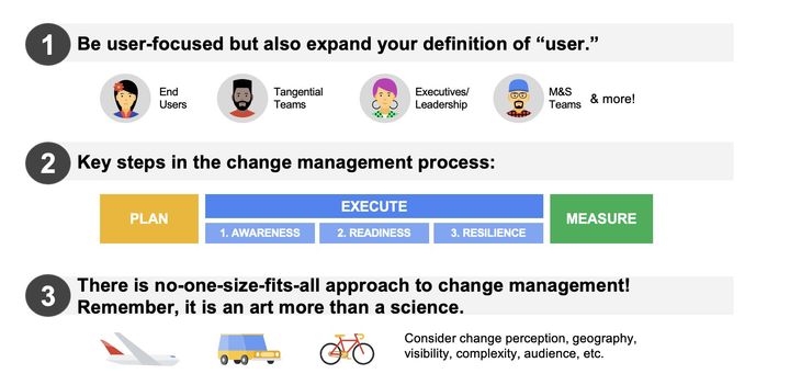 Change Management Framework: The Project Manager's Role in Effective Change Management