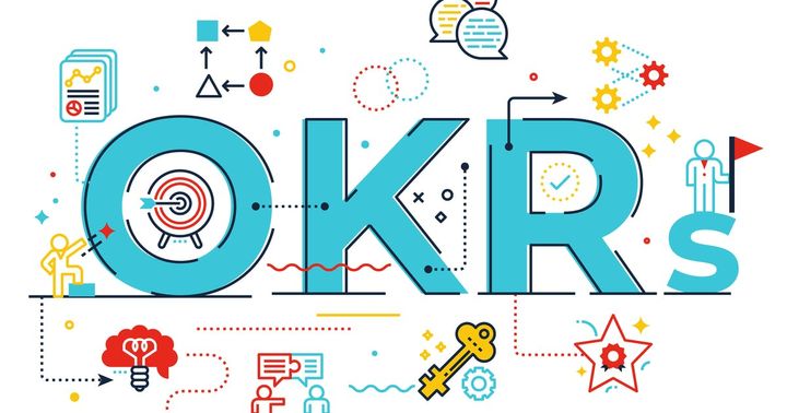 Mastering OKRs: A Deep Dive into Objectives and Key Results